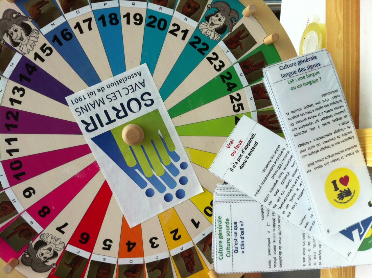 La roue des idées reçues